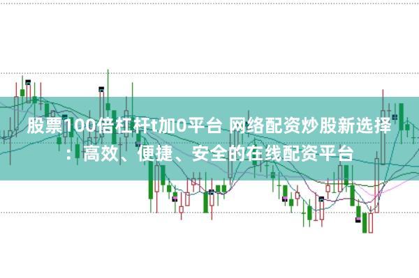 股票100倍杠杆t加0平台 网络配资炒股新选择：高效、便捷、安全的在线配资平台