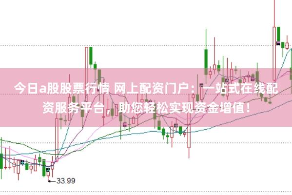 今日a股股票行情 网上配资门户：一站式在线配资服务平台，助您轻松实现资金增值！