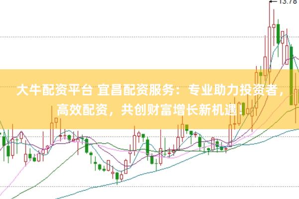 大牛配资平台 宜昌配资服务：专业助力投资者，高效配资，共创财富增长新机遇！
