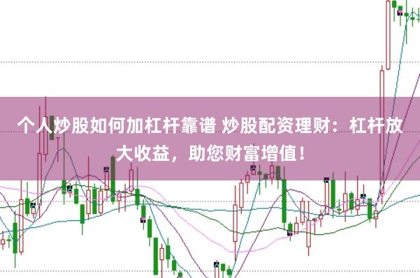 个人炒股如何加杠杆靠谱 炒股配资理财：杠杆放大收益，助您财富增值！